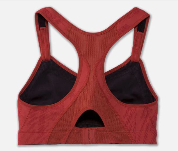 Brooks rebound racer bra shops canada